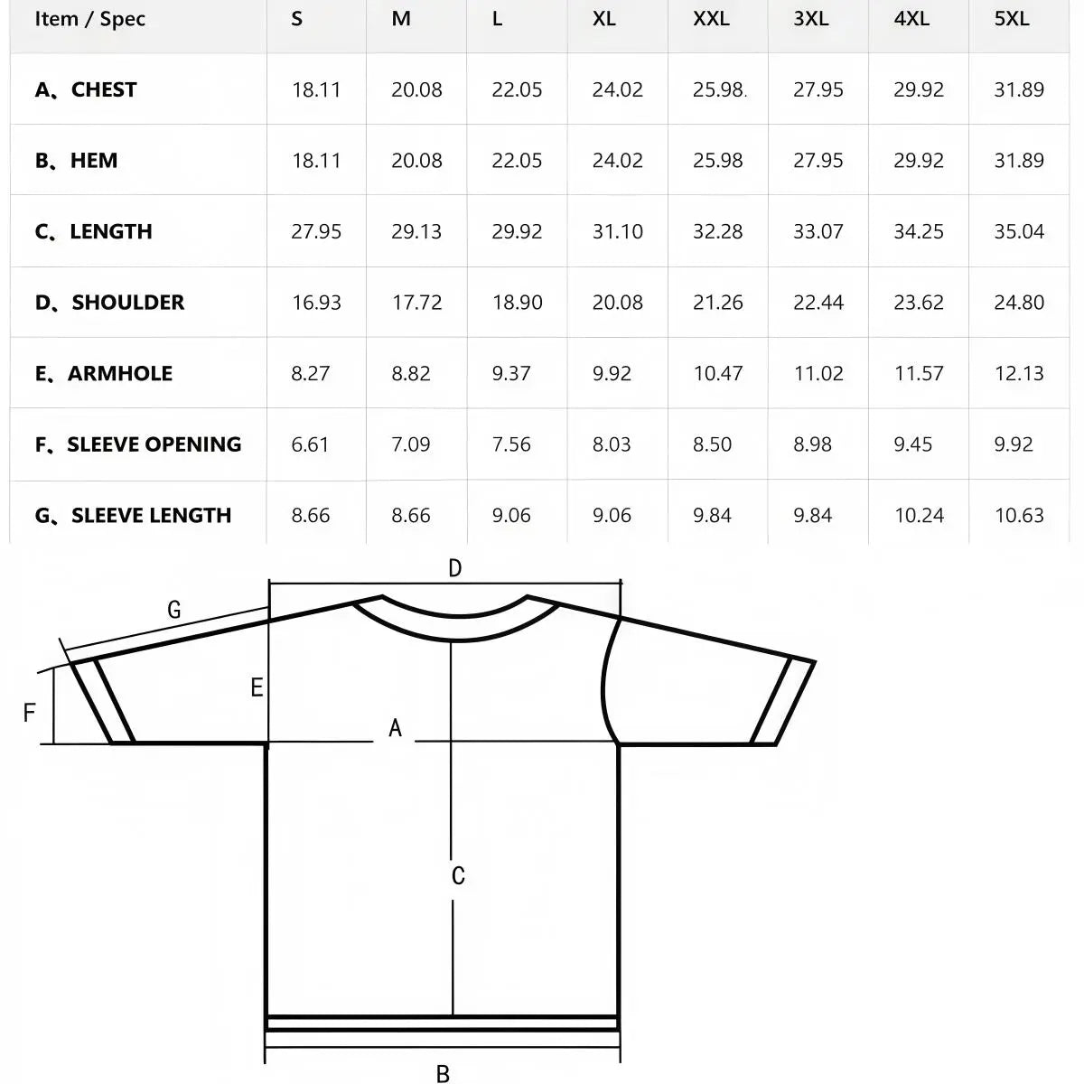 Bad Choices Make Good Stories Chimpanzee Print Men's T-shirt, Menswear,Men's Solid Color Crewneck Tee for Gym & Casual